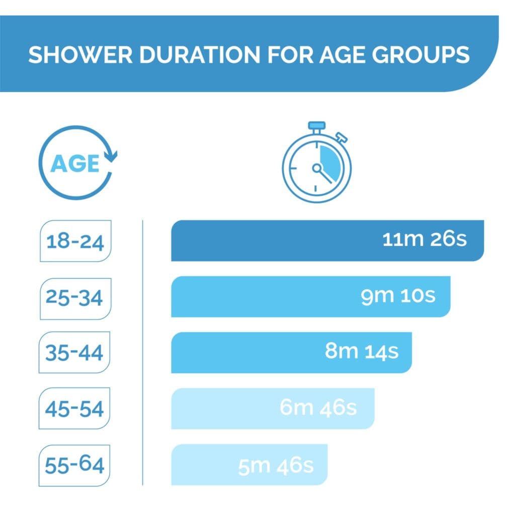 My Aguardio Aguardio